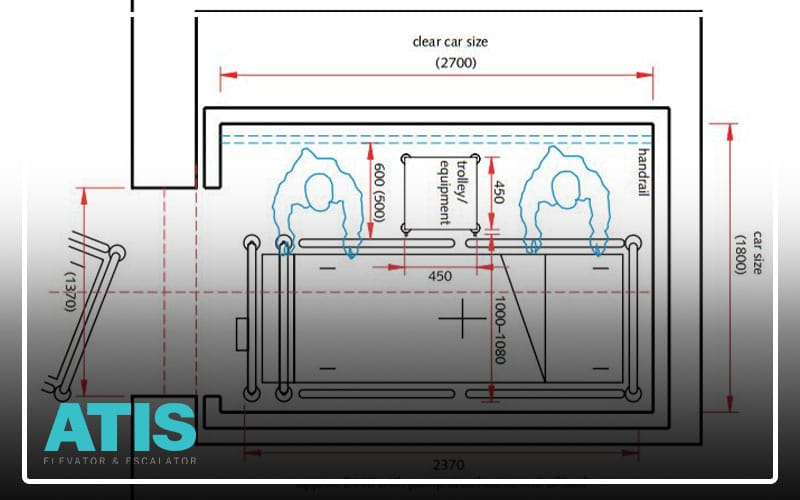 ابعاد درب آسانسور برانکاردبر