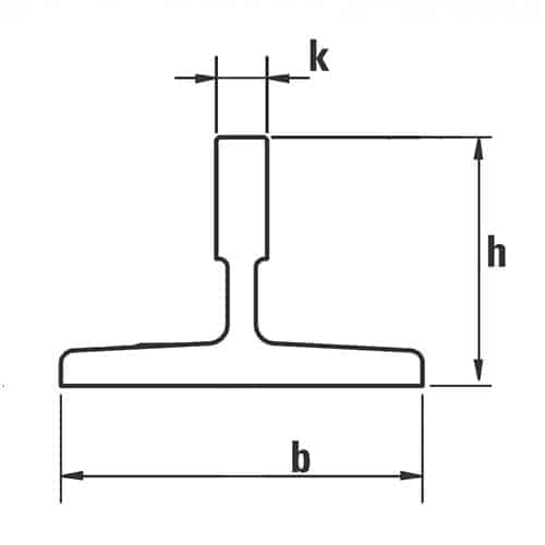 ابعاد ریل آسانسور